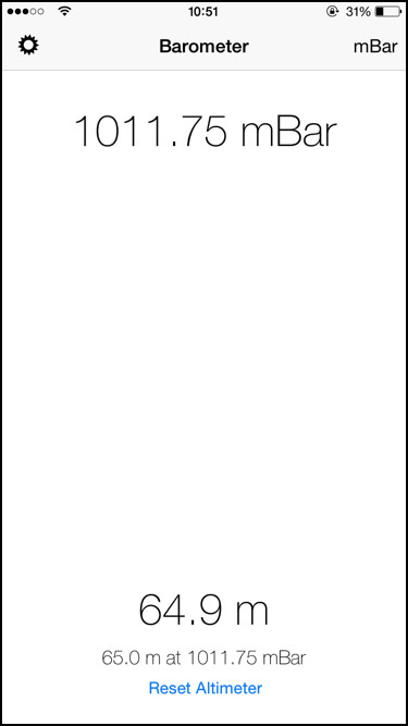 Barómetro para iPhone 6, iphone 6 PLUS y iPad AIR 2